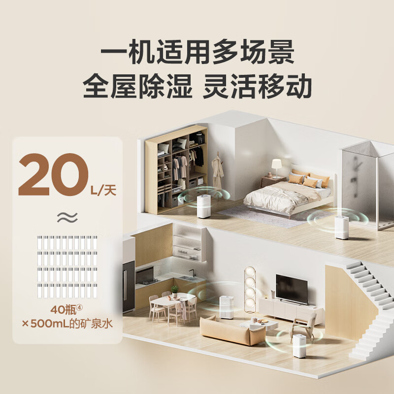 苏泊尔(SUPOR)除湿机家用抽湿机智能除湿器卧室地下室干燥器吸湿回南天干衣净化20L/天除湿量 EDIH-02A-20