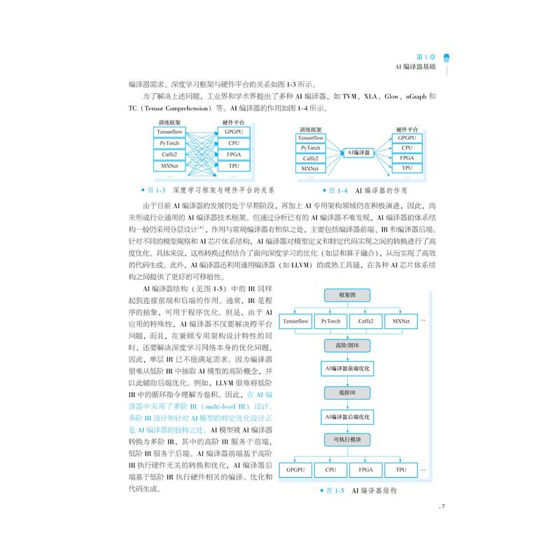 醉染图书AI编译器开发指南9787111716747高清大图