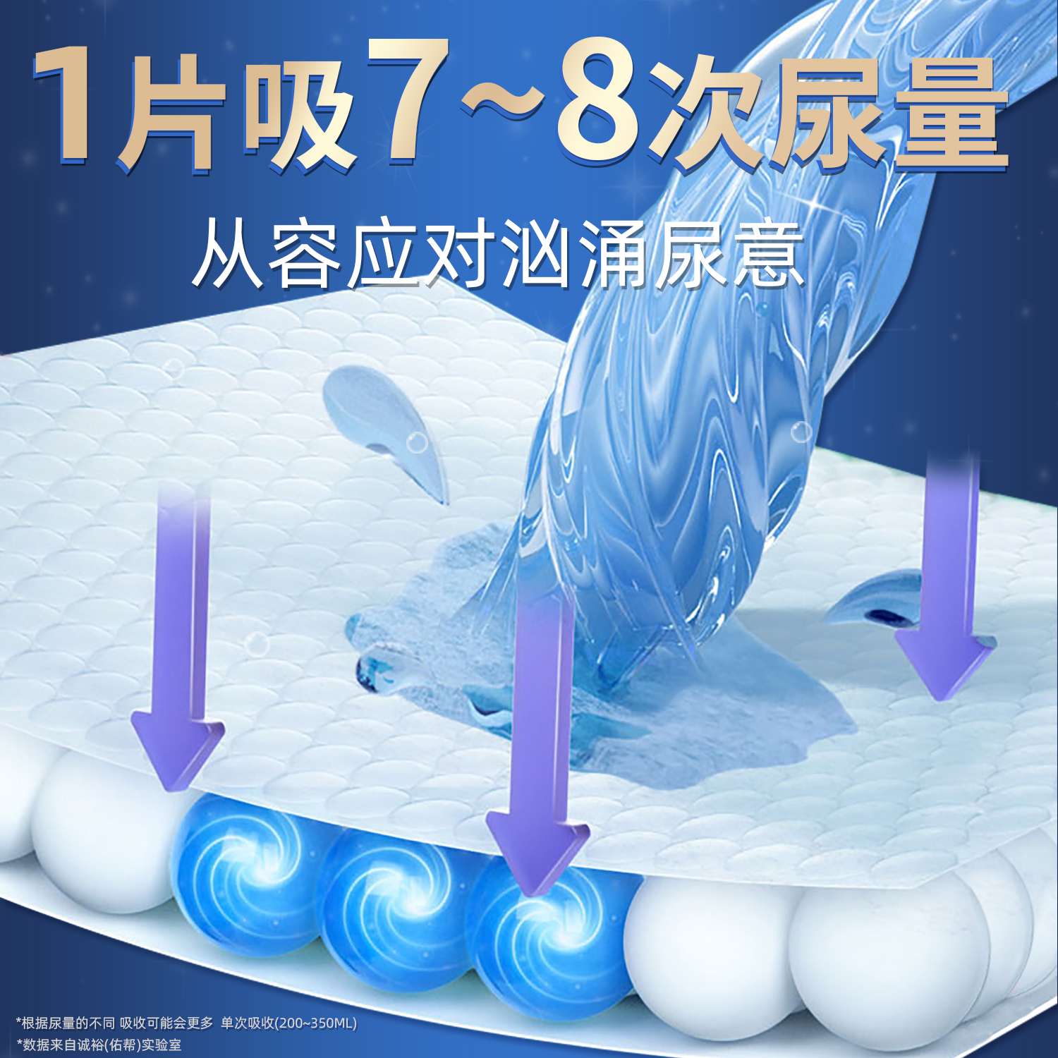 佑帮成人拉拉裤经期护理裤老年人尿不湿失禁裤10片L号(60-130cm)高清大图