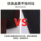 迈高登加密加厚遮阳网防晒网大棚厂房楼顶户外隔热网庭院阳台盆栽遮阴网