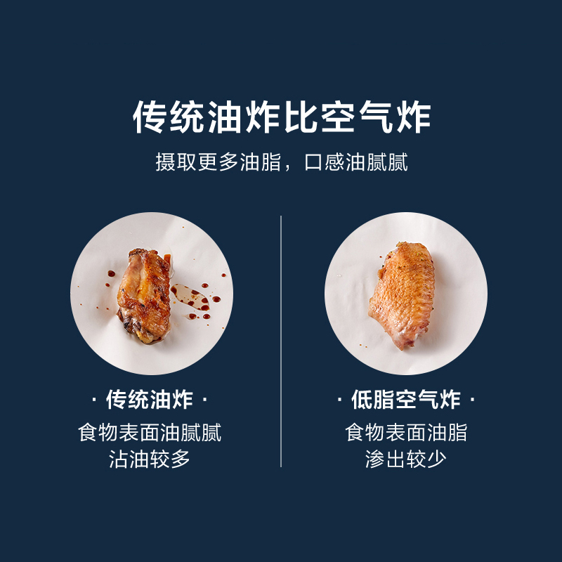 小熊(Bear)空气炸锅 QZG-A15Q1 蓝色 4.6L大容量家用全自动定时可调温电炸锅无油烟空气炸锅薯条机烤箱高清大图