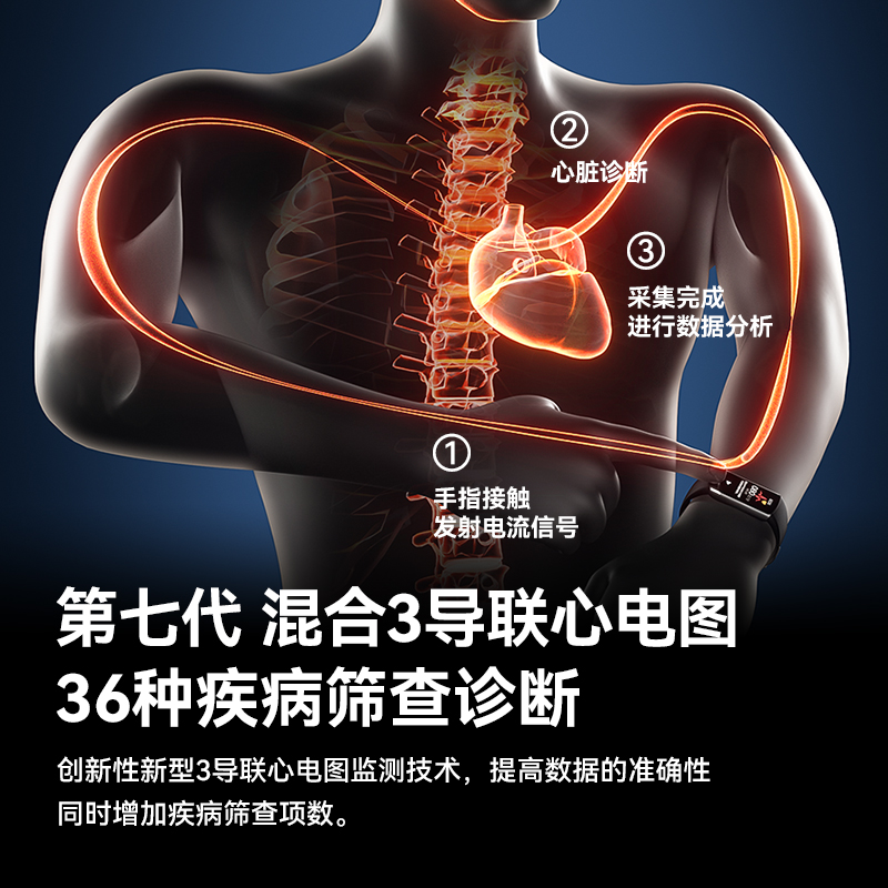didoF50S免扎针无创24小时动态测血糖手表心率血压高精度监测仪动态测试智健康老年人心脏心跳运动手环男高清大图