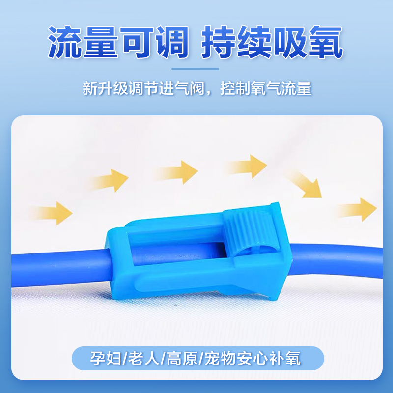 可孚医用氧气袋便携式孕妇专用家用老人大容量吸氧袋器包枕氧气瓶高清大图