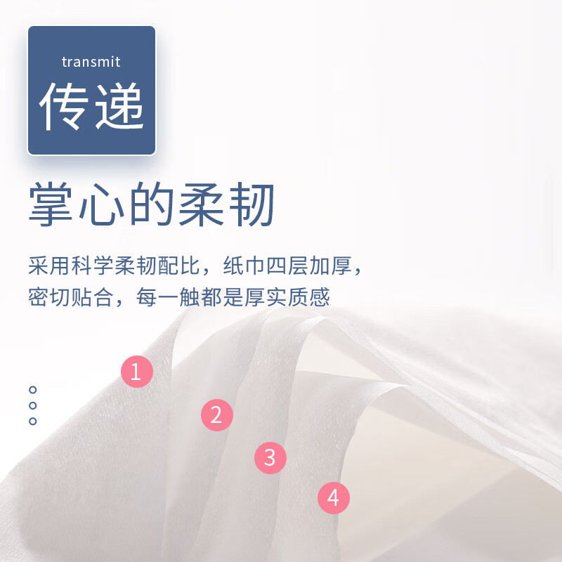 植护 丝韵粉色抽纸 136*180mm/4层*80抽 6包/提(计价单位:提)高清大图