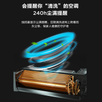 美的中央空调5匹一拖四 变频小多联机厨房空调MDS-H120W-A(1)II一拖四