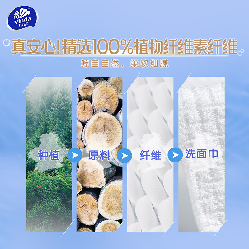 维达(Vinda)维达洗脸巾 60抽*12提 一次性毛巾 悬挂式加厚 整箱高清大图