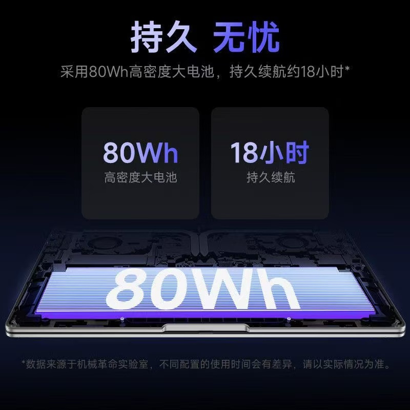 [政府补贴]机械革命(MECHREVO)机械革命 星耀14创意设计笔记本 1KG超轻 R7 H255 2.8K 32G+1T 轻薄商务办公笔记本电脑高清大图