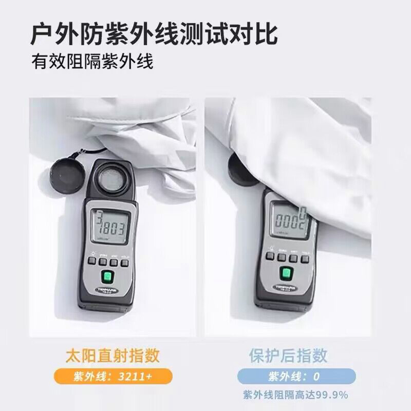 吉祥宝贝防晒口罩女防紫外线护眼角高颜值开车遮阳全脸防晒冰丝夏季透气