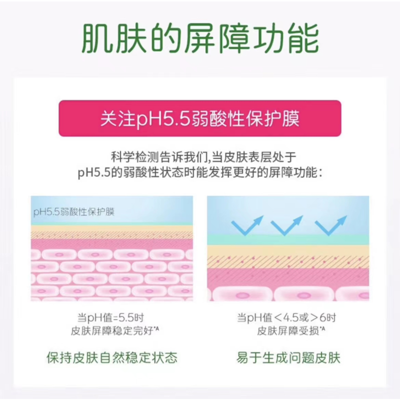 施巴净颜洁面泡沫 150ml 深澈净肤,改善油光 新老包装随机发货