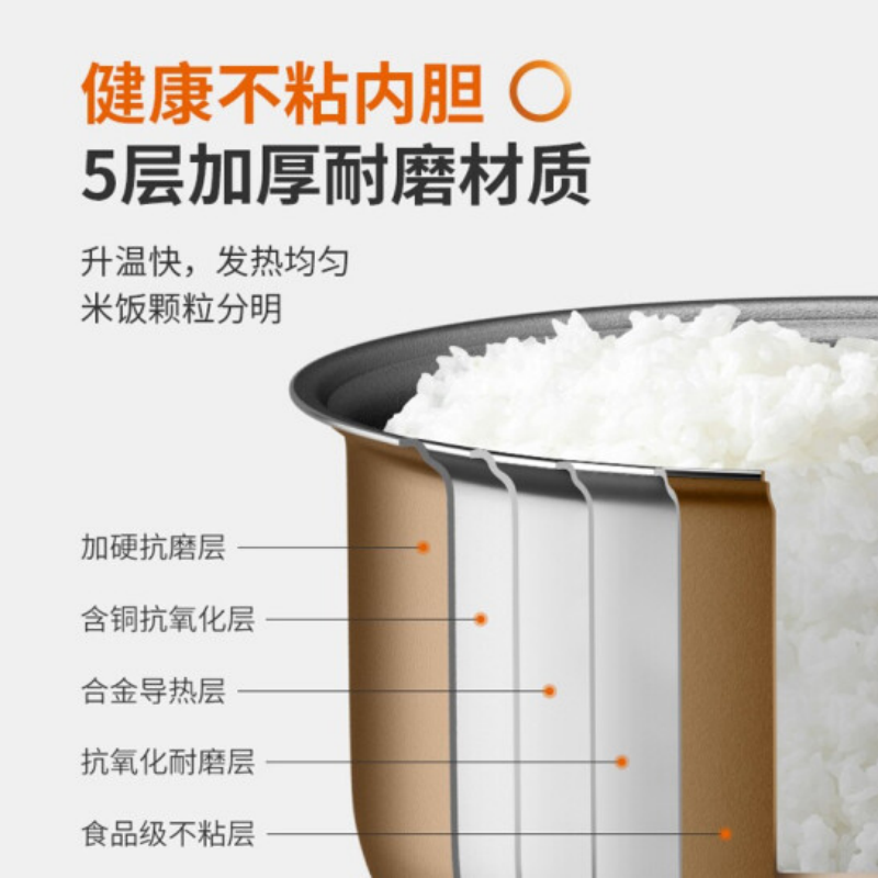 九阳智能饭煲F30FZ-F636 WH高清大图