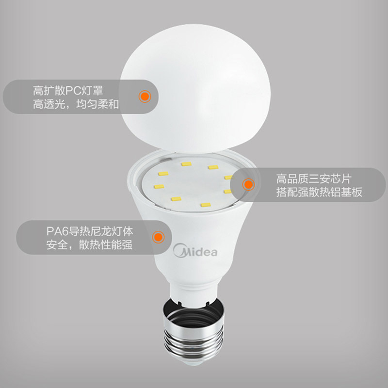 美的(Midea)灯泡LED光源 3瓦 E14 E27螺口光源 照明光源客厅过道卧室球泡冷光(5000K以上)1-45W