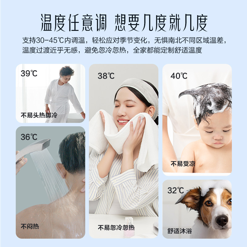 海尔风暖浴霸智能暖风照明排气一体机五合一FS3浴室吊顶线上线下同款AI智能蝶翼AI双智控变频高清大图