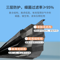 界面医疗医用外科口罩一次性三层防护秋冬透气黑色单片独立装100只