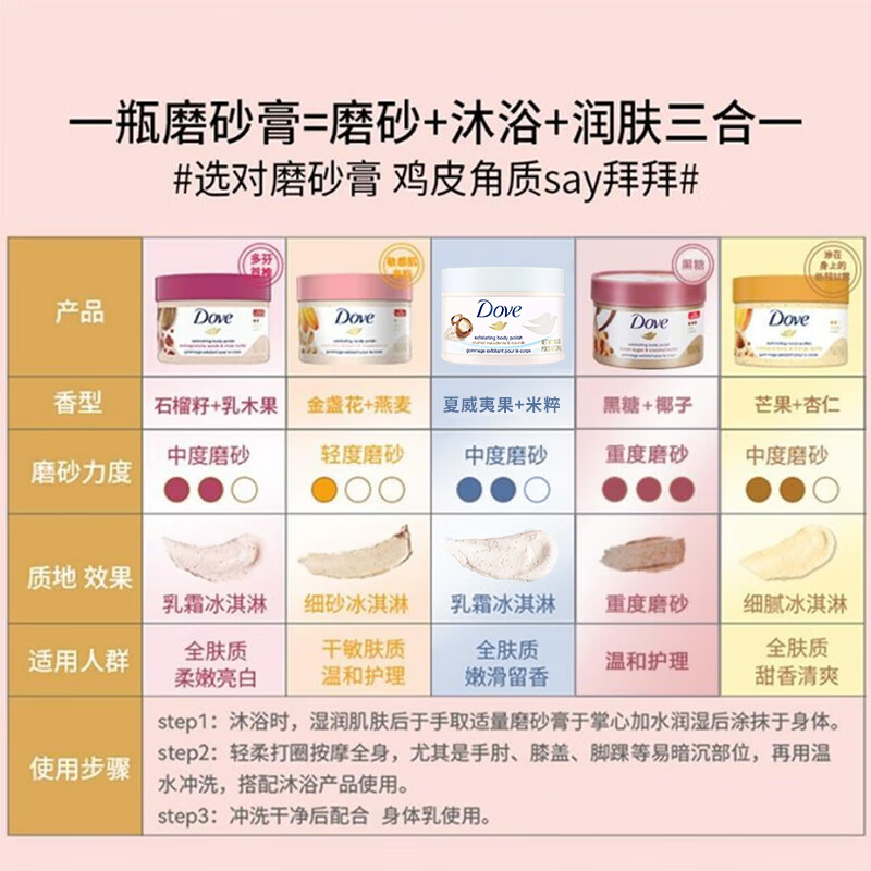 多芬磨砂膏石榴籽 298G高清大图
