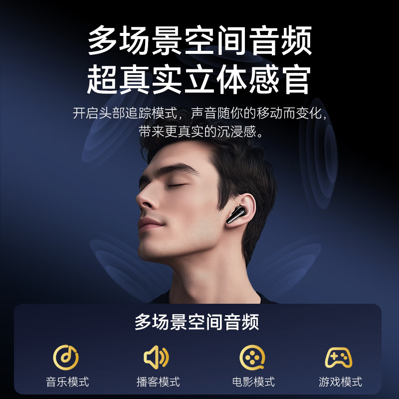 声阔蓝牙耳机耳机Liberty 4 Pro A3954高清大图