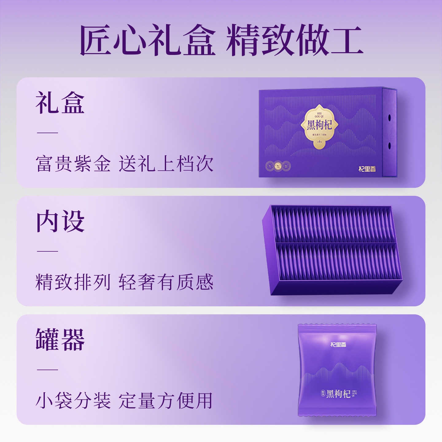 杞里香180g(60袋)牛头果黑枸杞礼盒 独立包装长辈家人新年礼物营养滋补礼品年货过年官方旗舰店高清大图