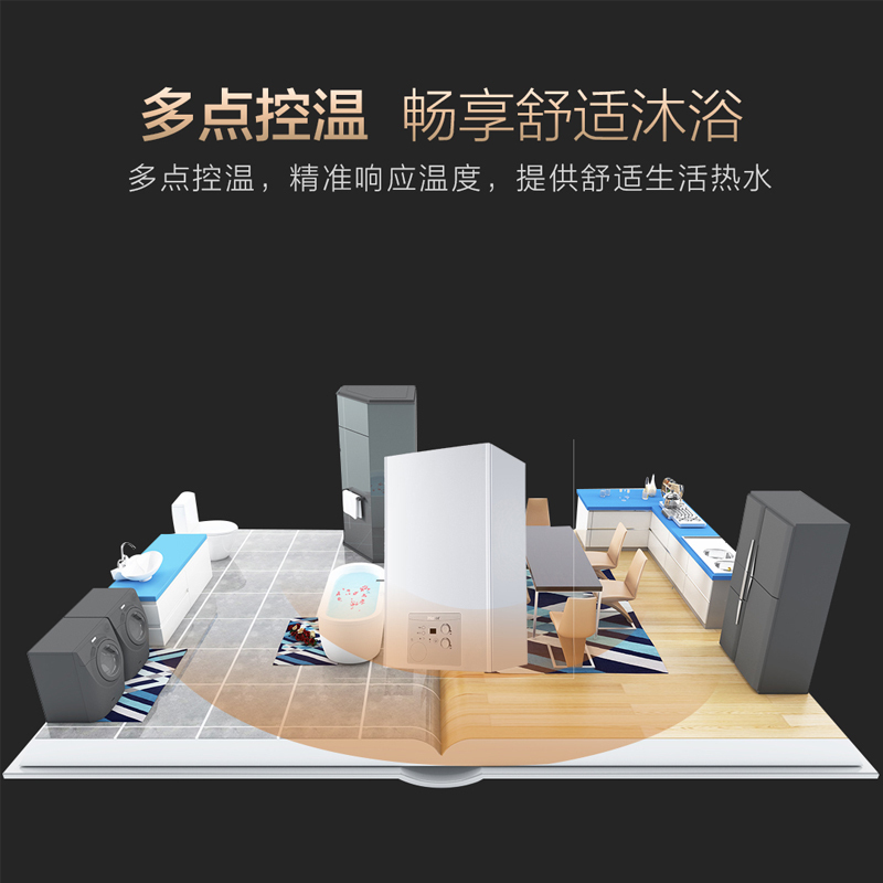 Haier/海尔 家用燃气壁挂炉(天然气) L1PB26-HT1(T) 两用采暖炉 26KW 三级防冻 低压启动