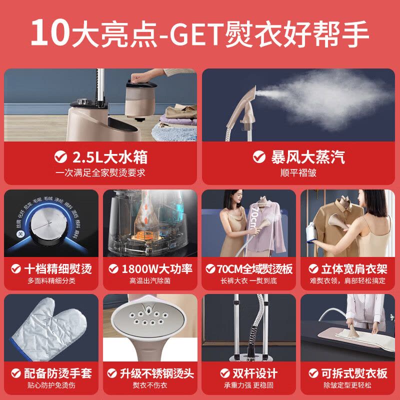 美的(Midea)[10档熨烫模式]挂烫机家用双杆手持熨烫机蒸汽电熨斗挂烫机2.5升大水箱YGD20P5图片