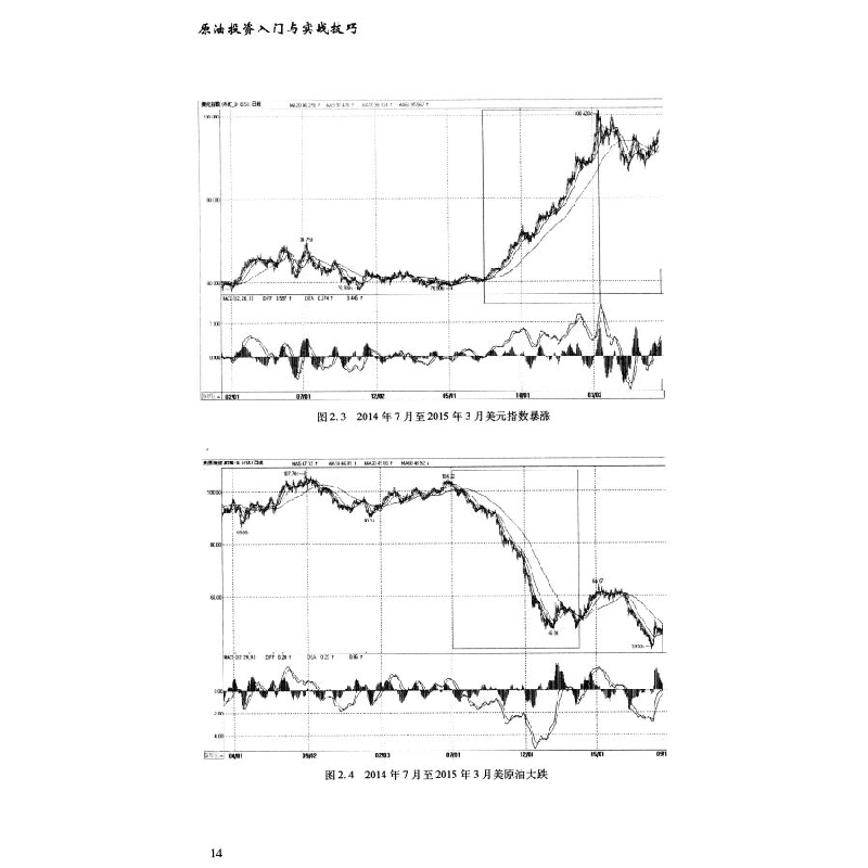 正版新书]原油投资入门与实战技巧季峥 著9787545443912高清大图