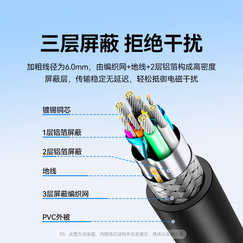 山泽usb3.0延长线2米 公对母电视u盘鼠标键盘扩展线电脑硬盘数据连接加长线打印机分线器转接线UK-020高清大图