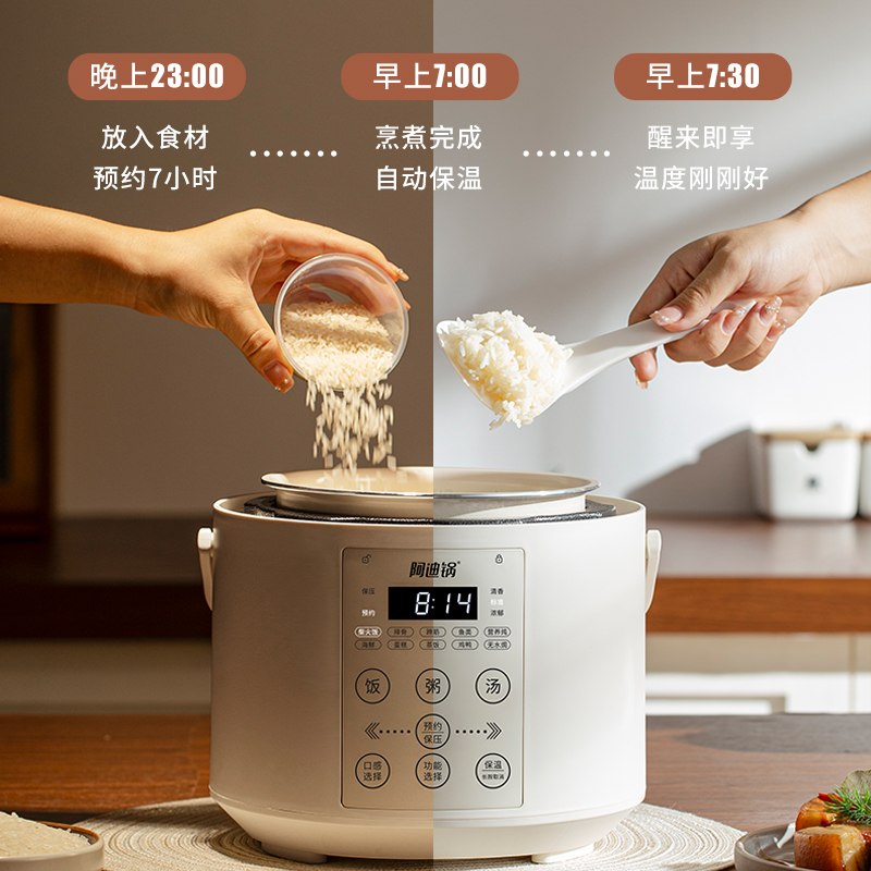 洛贝(Luby)LBA-2EPP05阿迪锅((单胆)正品2升智能电压力锅小型多功能全自动高压锅家用1-2-3人白色高清大图
