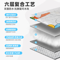 公狼户外牛津布防潮垫便携防水郊游春游地垫布垫子露营草坪野餐垫