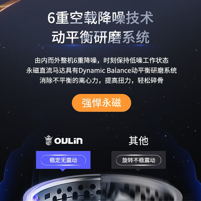 欧琳(OULIN) 家用厨余垃圾粉碎机十五碎渣机可接洗碗机KDS603 3分钟定时无线开关370W高清大图