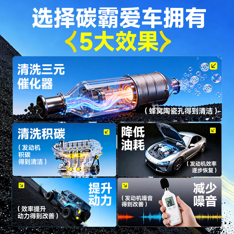 固特威碳霸三元催化清洗剂崔化器汽车免拆除积碳汽油添加剂燃油宝高清大图