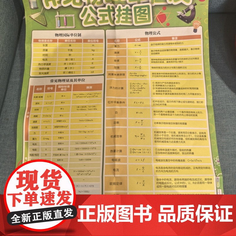 初中物理知识点挂图初中物理挂图中学生常见物理单位及公式挂图高清大图