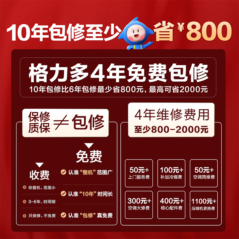 [格力官方旗舰店]格力空调Ai节能王子新一级能效小2匹变频空调挂机KFR-46GW/NhLa1BG冷暖家用低音高清大图