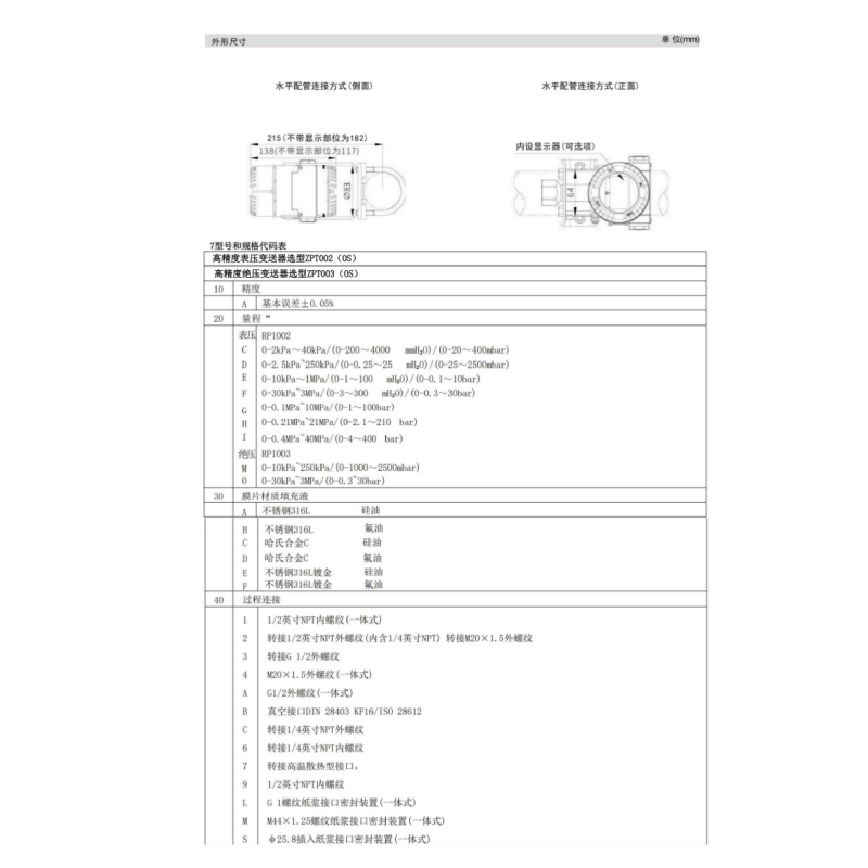 真兰/Zenner 高精度绝压变送器 ZPT003(OS)-A高清大图