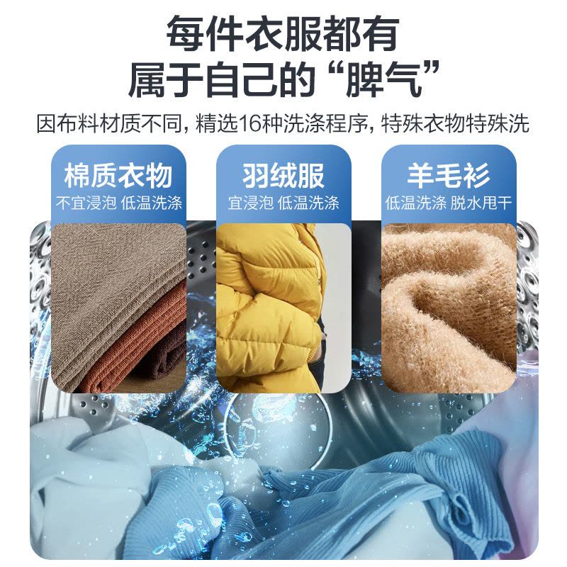 威力(WEILI)8公斤滚筒洗衣机全自动超薄机身一级能效高温除菌筒自洁XQG80-1016PX(G)图片