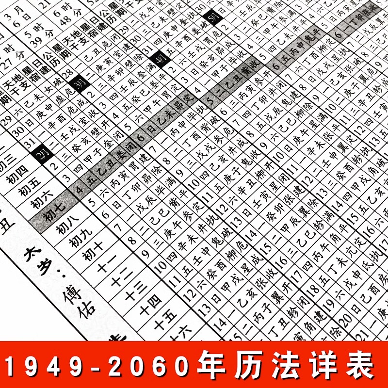 [正版]万年历书老黄历 含1900-2100历法表 多用易学万年历全书 历法基础时令节气传统节日文化中华万年历民俗通书高清大图