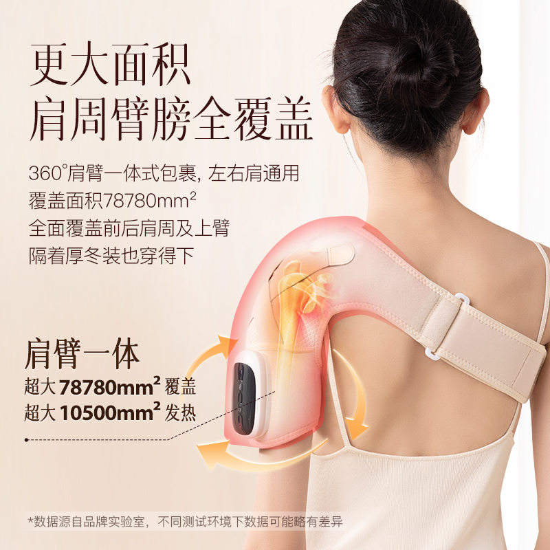 科爱元素肩关节宝(标准版)CI096AF高清大图