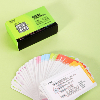 [正版]作业帮高中数学必考知识随身记 数学手卡 高中一二三文理通用 8大模块144个知识点160个公式40个二级结论1