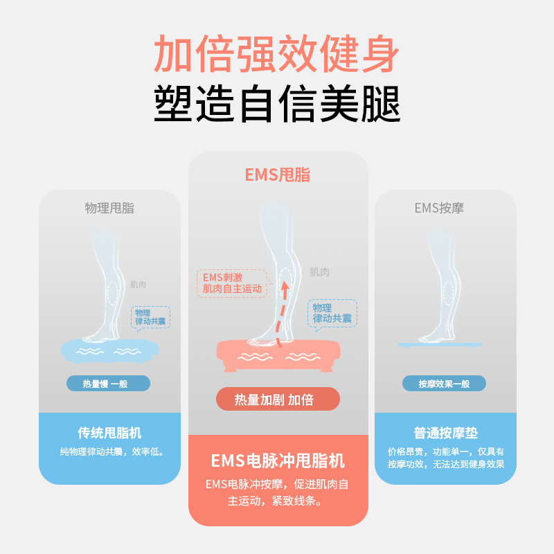 甩脂机EMS微电流抖抖机家用智能健身减肥器材按摩减脂二合一神器