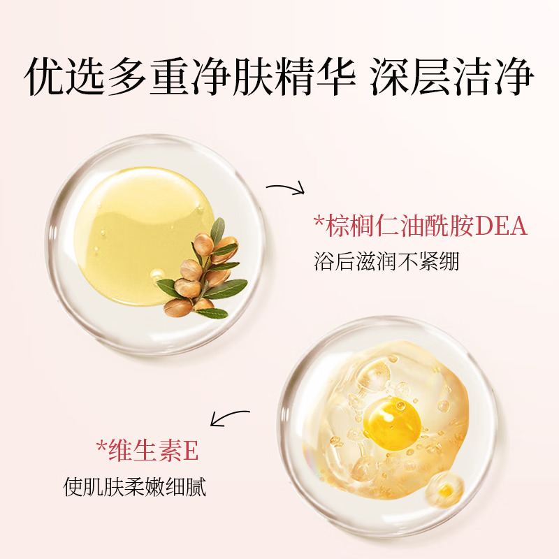欧贝斯 清幽香氛沐浴露1KG高清大图