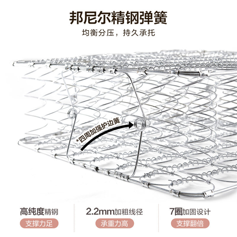 全友家居床垫117012（60天发货）高清大图