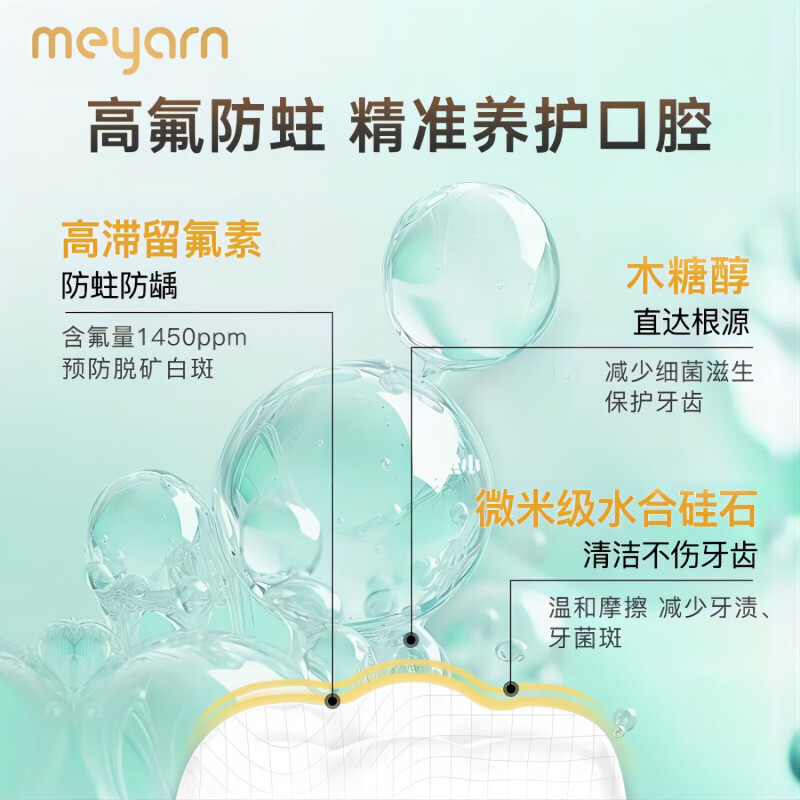 米妍(meyarn)健齿防龋牙膏110g/支(玫瑰冰荔)防蛀牙膏牙齿正矫适用含氟清新口气高清大图