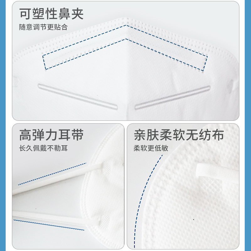 [出口白名单]一呵KN95专业防护口罩30片/盒 5片*6包 5层防护 强效过滤 有效期至:2022年6月