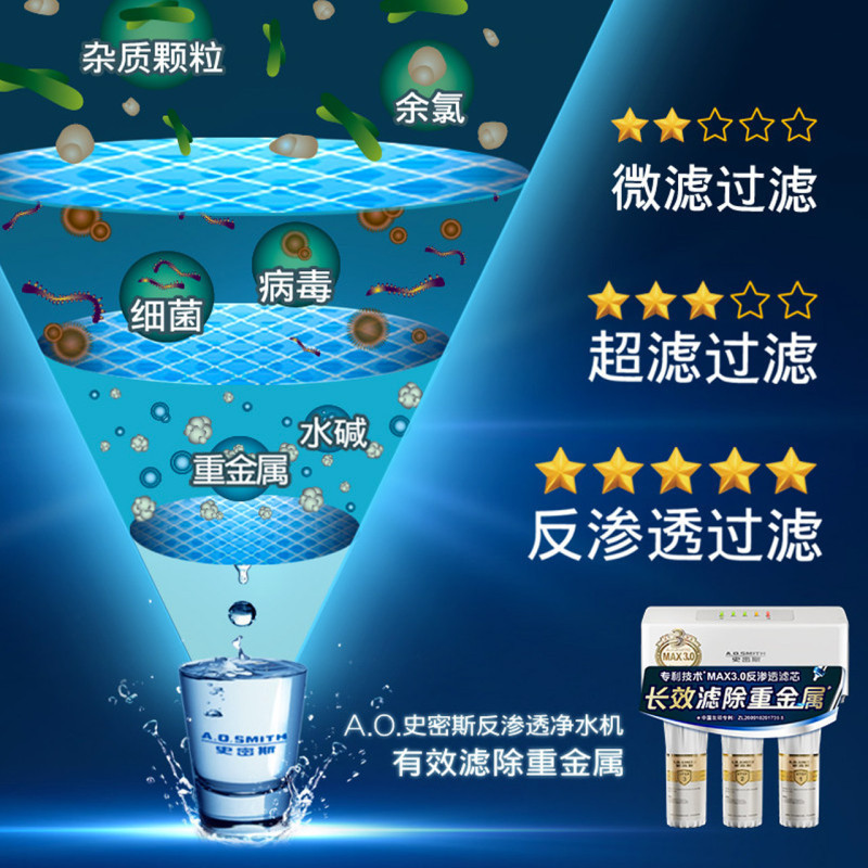 AO史密斯(A.O.Smith)厨下式家用直饮净水器DR600-A2 1.5升大流量 RO膜3年 净水机