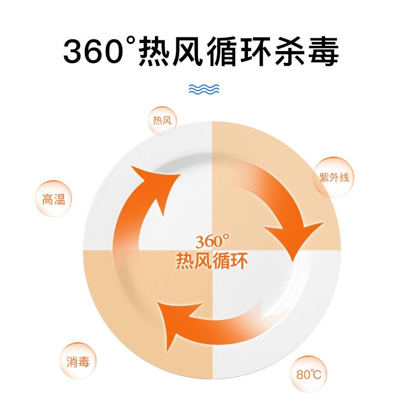 亿高消毒柜商用立式光波低温双门热风循环单门大容量饭店餐厅碗柜 消毒柜