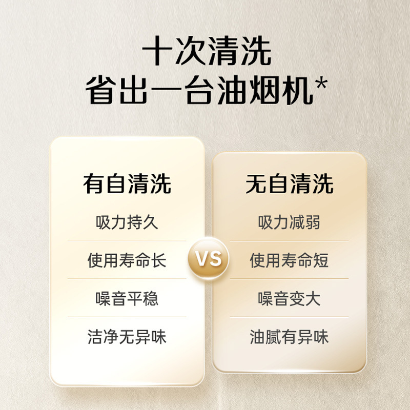 [国补20%]帅康(sacon)C8302抽油烟机侧吸式24立方大吸力吸油烟机自动清洗单机家用厨房易清洁脱排油烟机抽烟机
