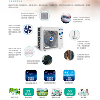 天加(TICA)中央空调 冷焰系列 七匹一拖五 家用 变频 多联机 适用四室一厅 TIMS180AHT