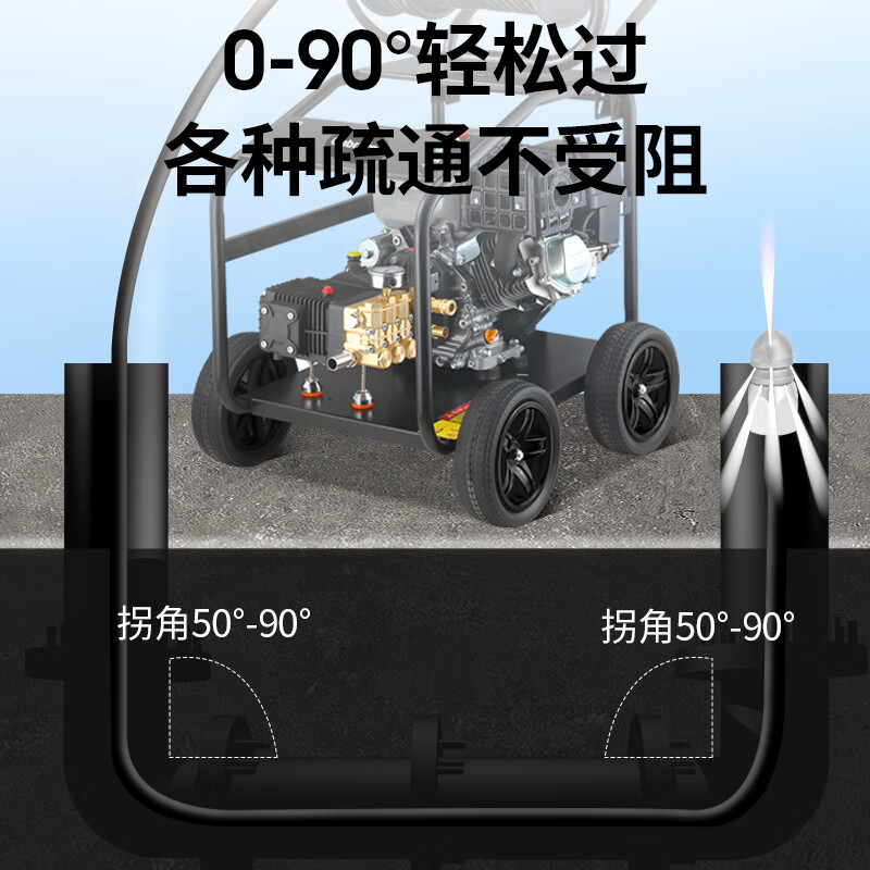 亚伯兰(abram)YE15-30G燃油款92#管道疏通机商用高压清洗机大功率高压水枪养殖场物业 150bar 30L高清大图