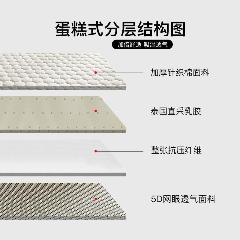 家柏饰(CORATED)乳胶床垫软垫加厚垫被租房专用单人学生宿舍榻榻米垫子褥子海绵垫