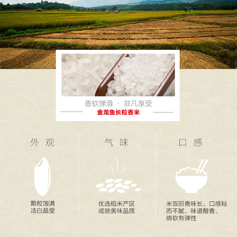 金龙鱼 长粒香 大米5KG高清大图