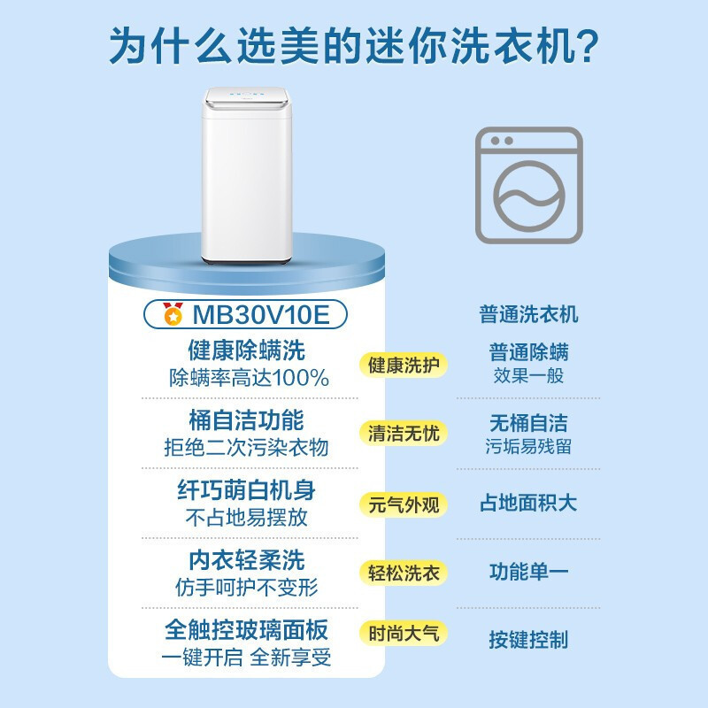 美的(Midea)波轮洗衣机全自动MB30V10E 3公斤迷你洗衣机小型儿童洗衣机婴儿洗衣机 内衣洗衣机 除螨