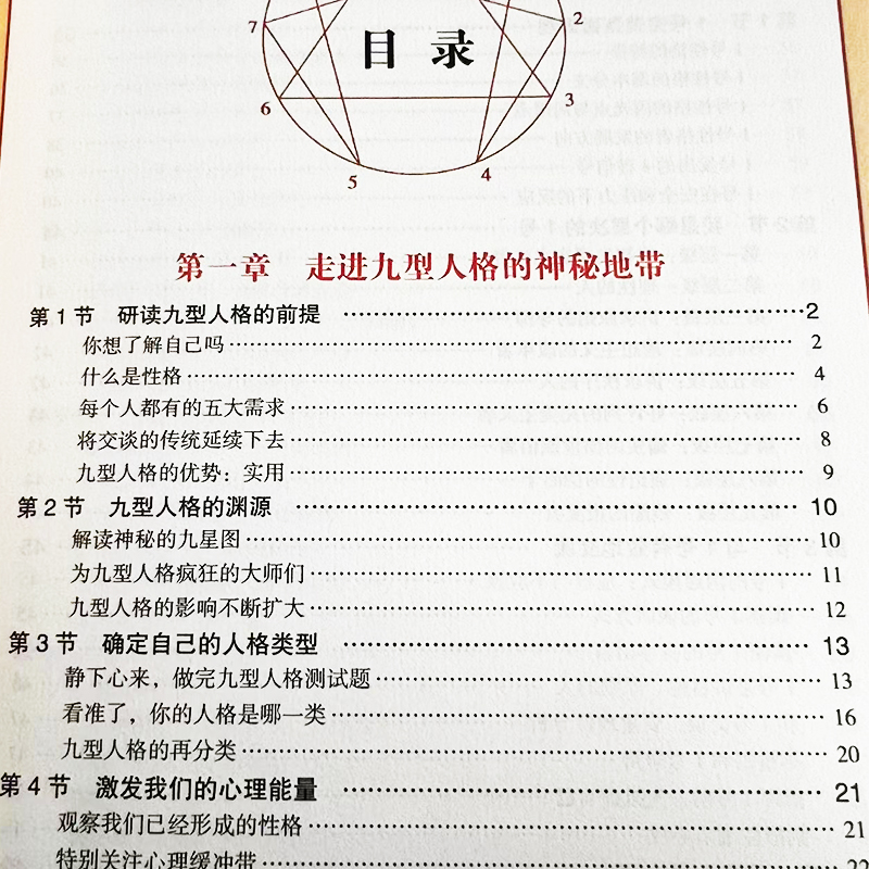 [正版]精装彩图九型人格心理学书籍经典版全书基础入门新手性格分析成就自我影响他人的成功密码人际沟通交往的砖石工具企业管高清大图