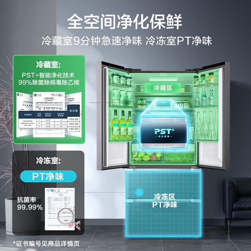 美的(Midea)9分钟急速净味528升变频多门冰箱大容量家用智能冰箱BCD-528WFPZM(E) [508升级款]高清大图